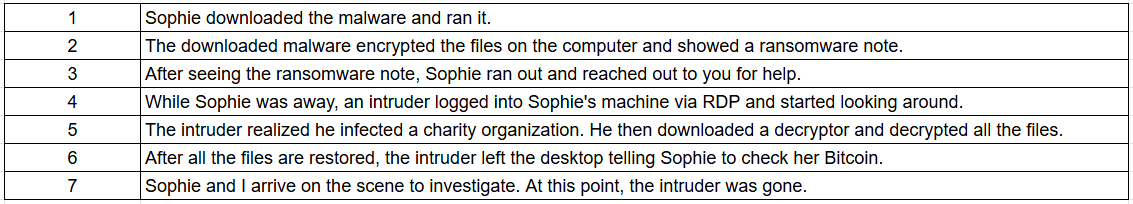 f907d3ea19155d66c0e66dc9393750f5.png