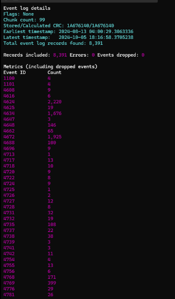 ff08897872113e236a9a42920f9df6af.png